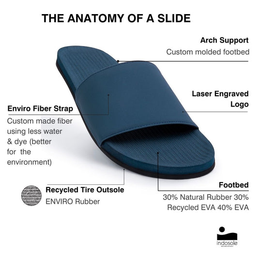 Indosole ESSNTLS Men’s Slides Sandals With Arch Support & Extra Grip