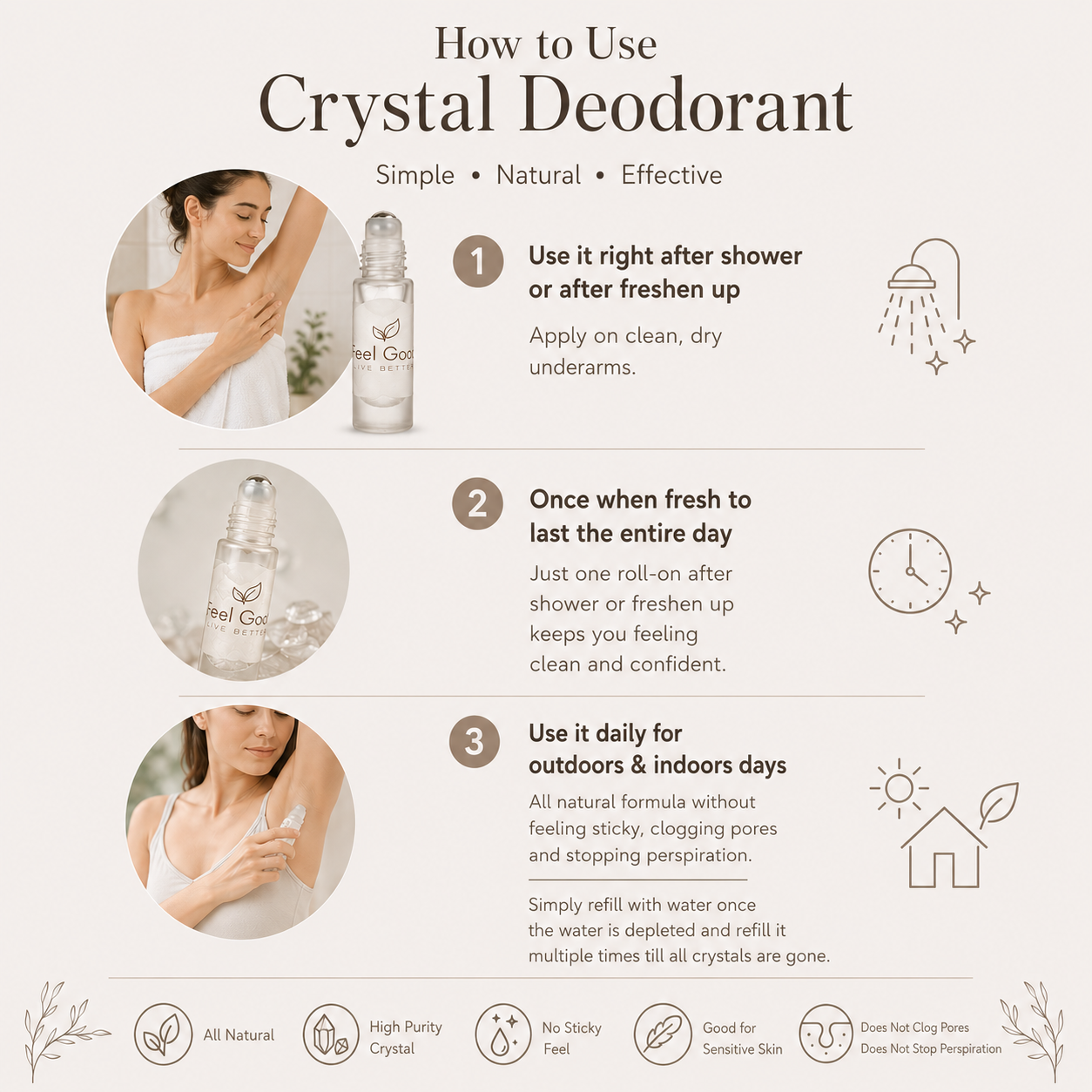 Feel Good All-Natural Crystal Body Deodorant | Kids-Safe & Adult-Friendly