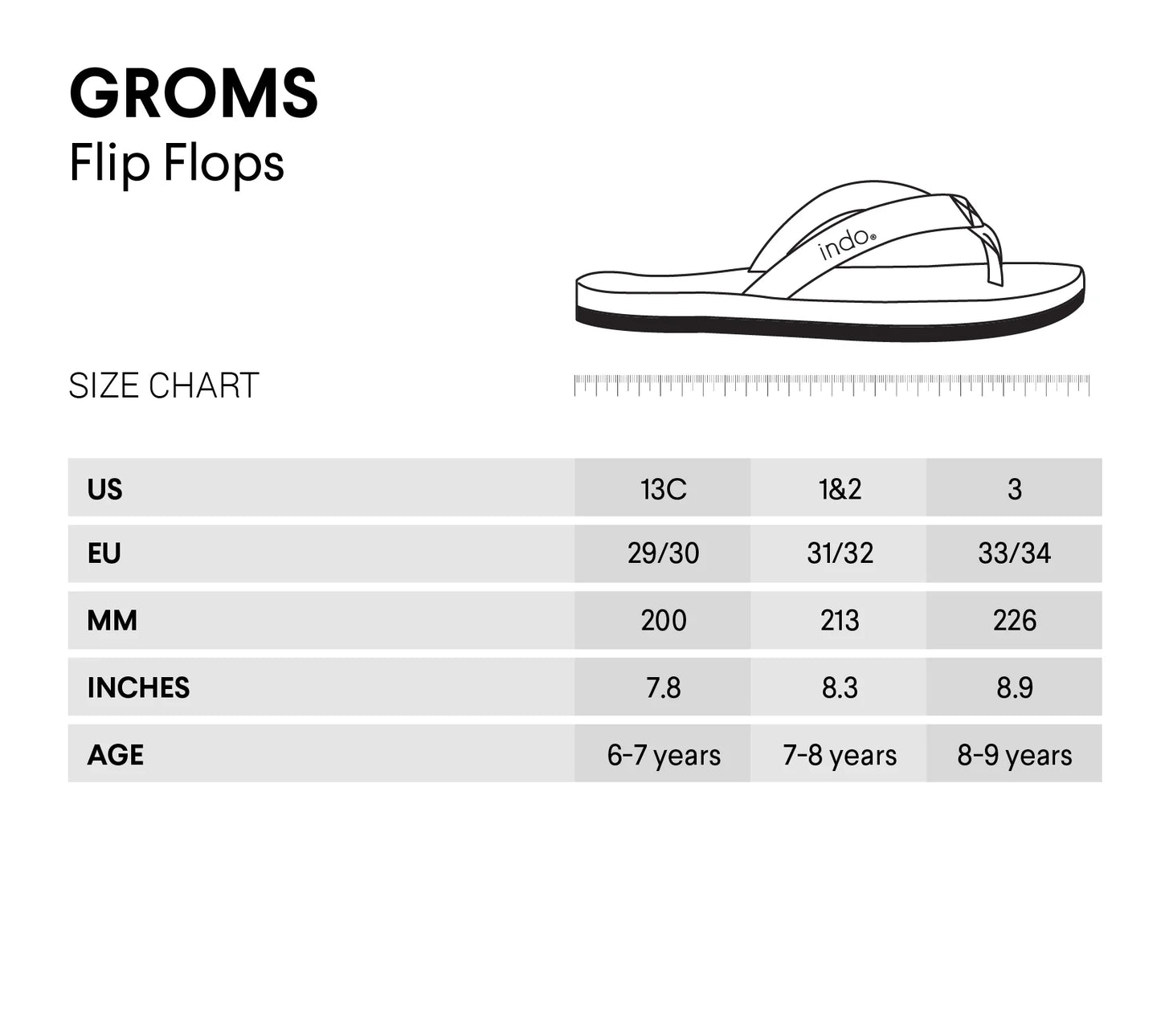 Indosole Kids Grom's ESSNTLS Flip Flop Burgundy | kids footwear | The Green Collective SG