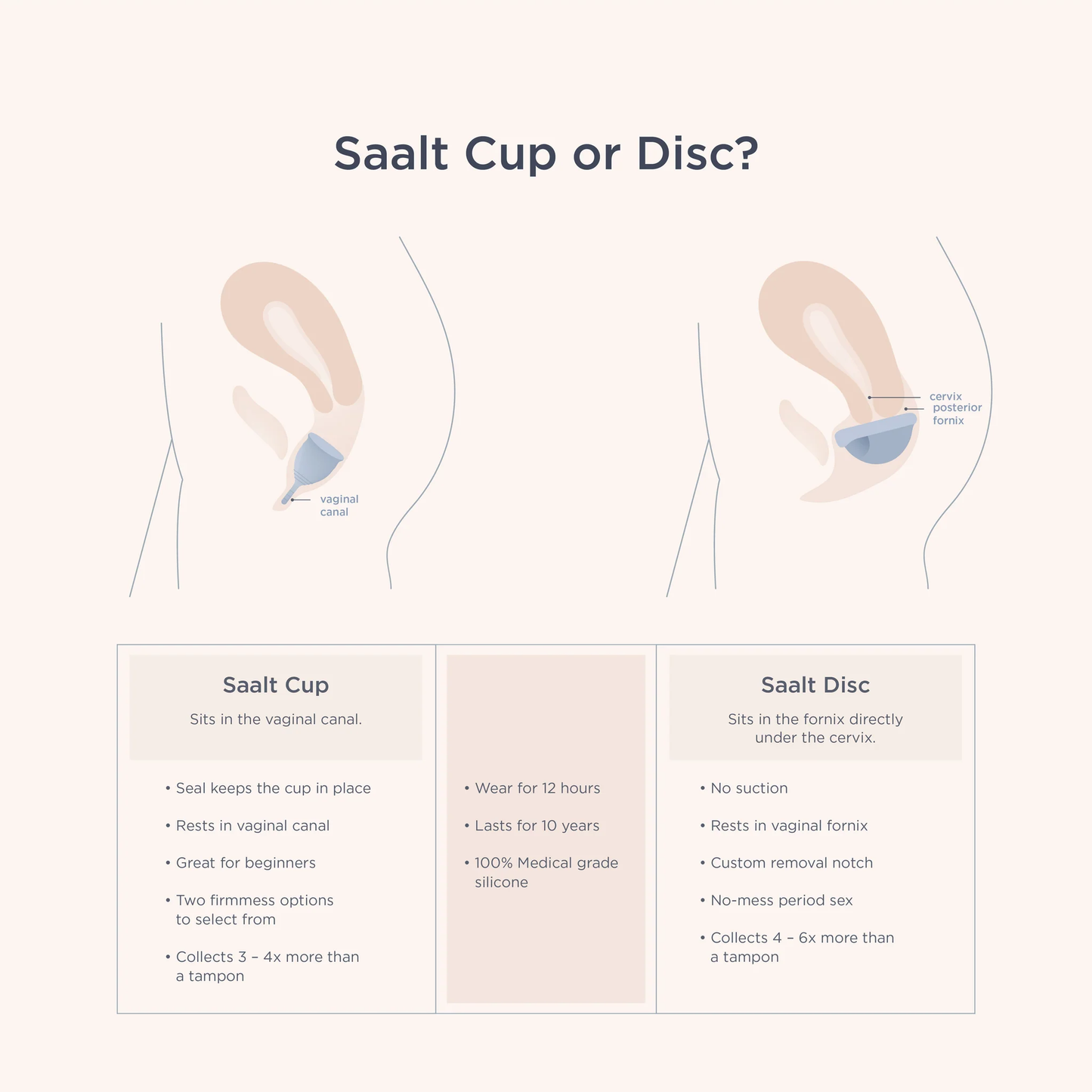 Saalt Soft Menstrual Cup Duo Pack
