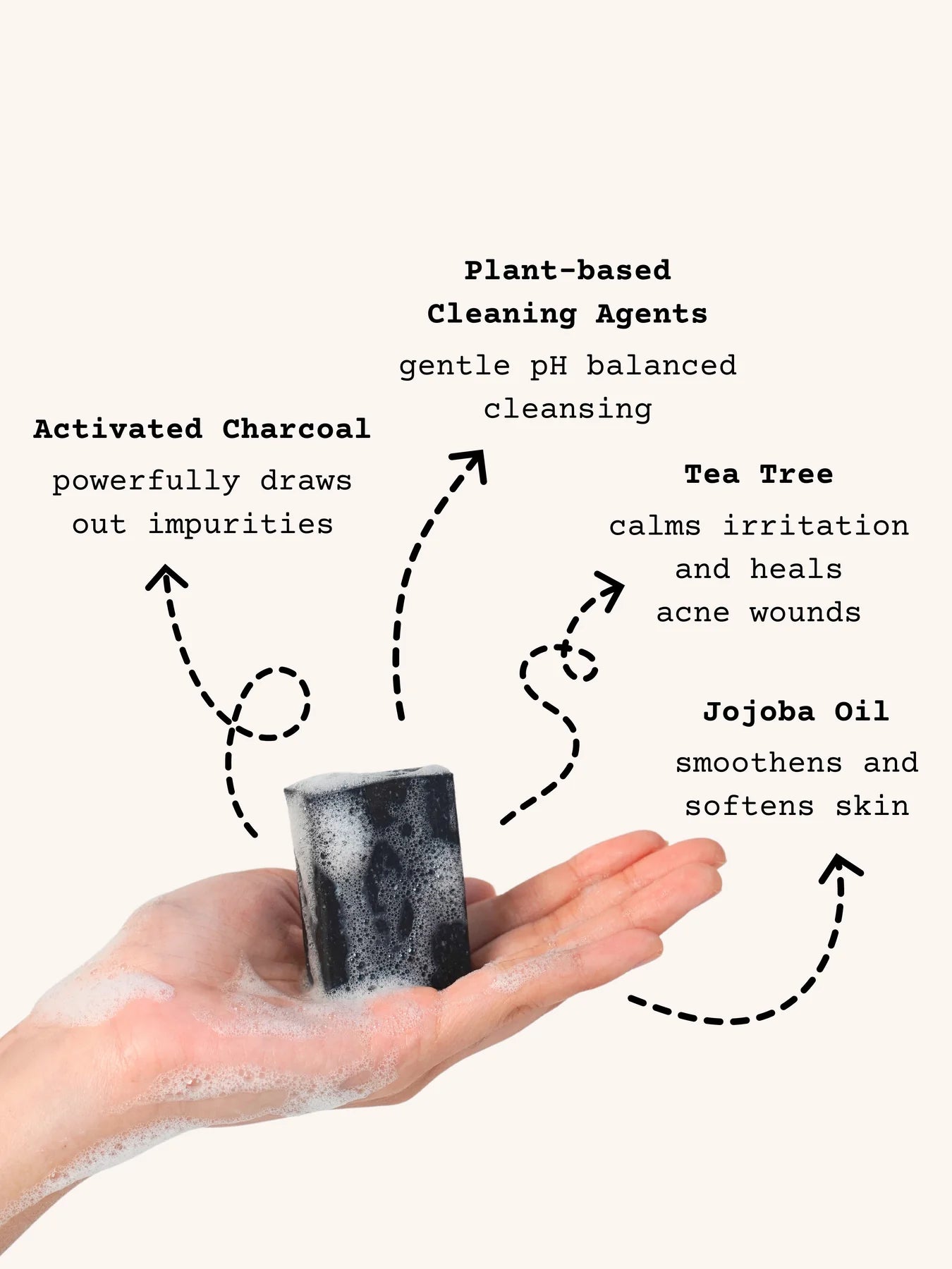 OASIS Beauty Kitchen Charcoal Facial Bar 2.0 | Skincare | The Green Collective SG