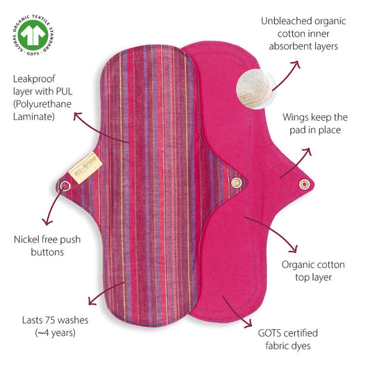 Eco Femme Reusable Sanitary Cloth Night Pad
