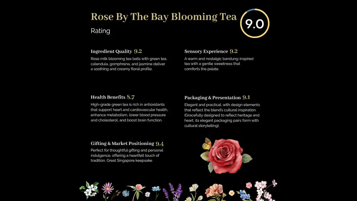 Petale Tea Petite Tin - Rose By The Bay