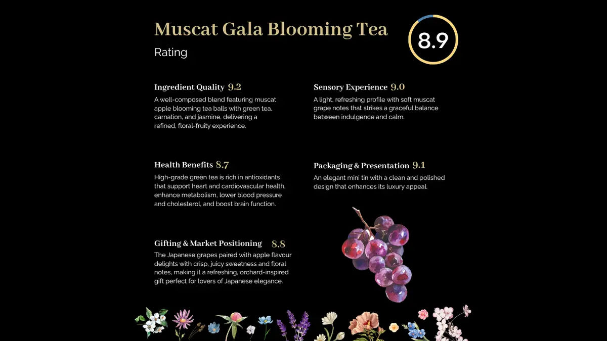 Petale Tea Petite Tin - Muscat Gala Blooming Tea