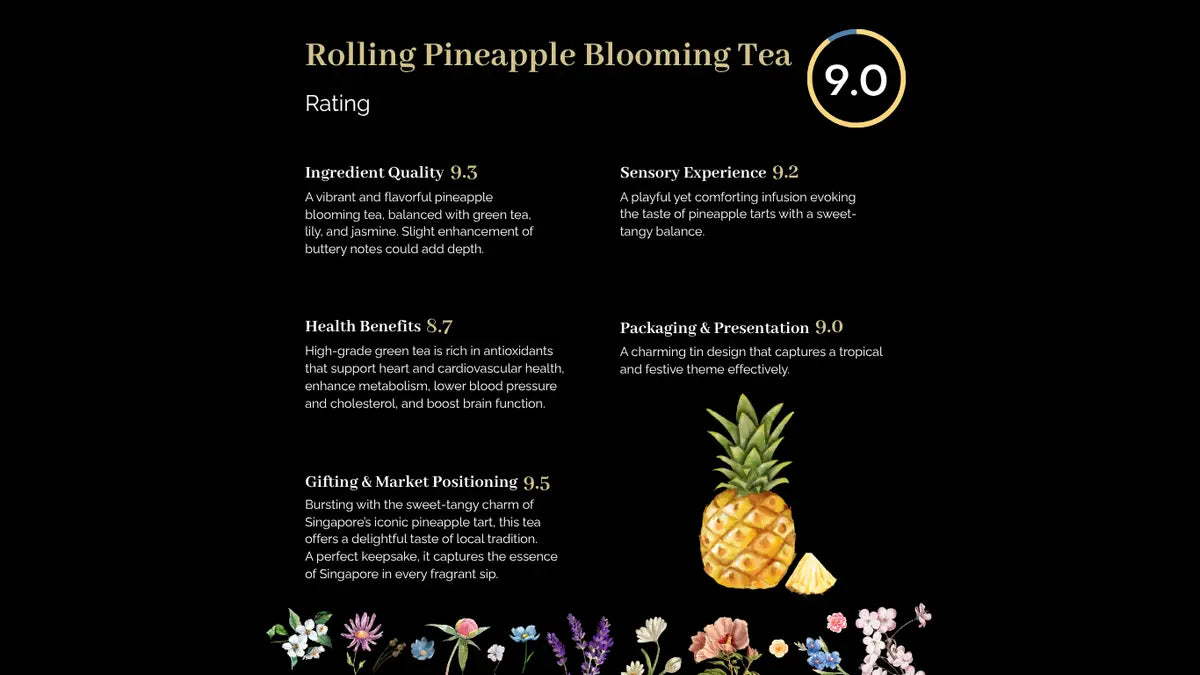 Petale Tea Petite Tin - Rolling Pineapple