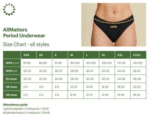 AllMatters Period Underwear Bikini (Moderate - Heavy)