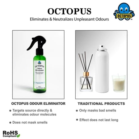 Octopus Odour Eliminator/ Remover Spray