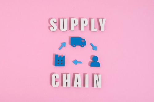 Why Ethical Brands Are Investing in Transparent Supply Chains