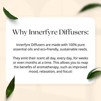 Balance/White Tea Reed Diffuser by Innerfyre 50ml