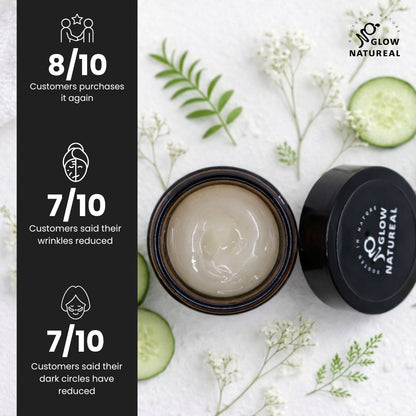 Glownatureal Cucumber Under Eye Gel - Cooling & Hydrating Eye Care