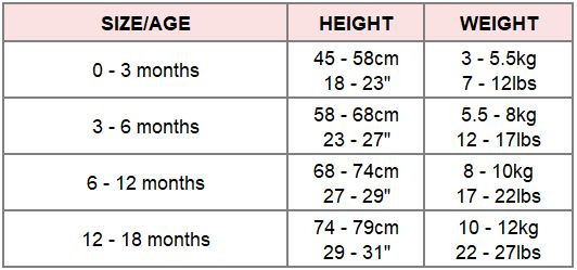 Wee Bean Organic Cotton Baby Onesie (Dim Sum) - Ultra Soft, Breathable & Stretchy Bodysuit for 0–18 Months