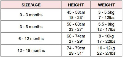 Wee Bean Organic Cotton Baby Onesie (Dim Sum) - Ultra Soft, Breathable & Stretchy Bodysuit for 0–18 Months