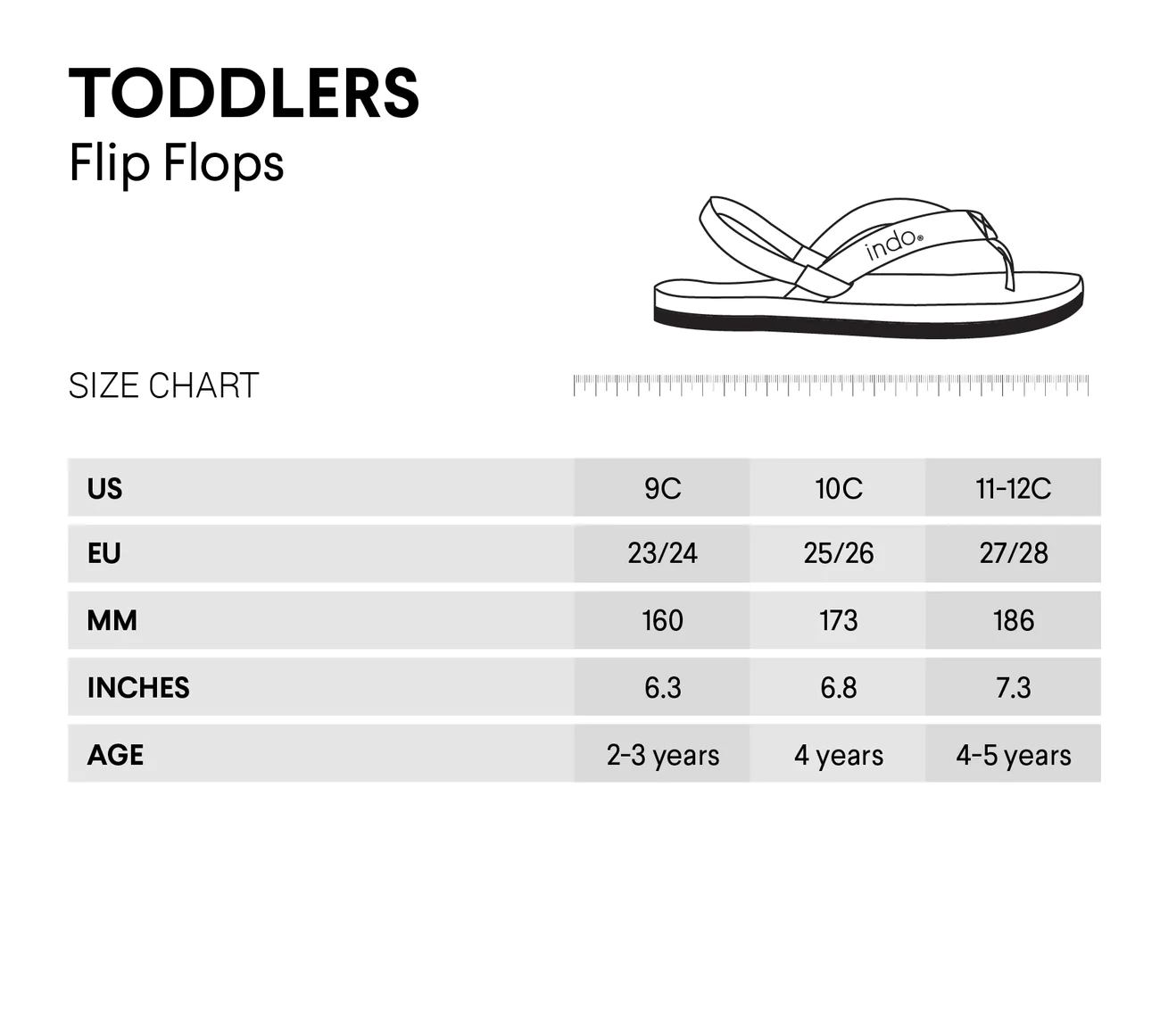 Indosole Toddler's Waterproof ESSNTLS Flip Flop Soil Light