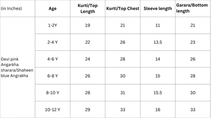 Devi Angarkha Sharara