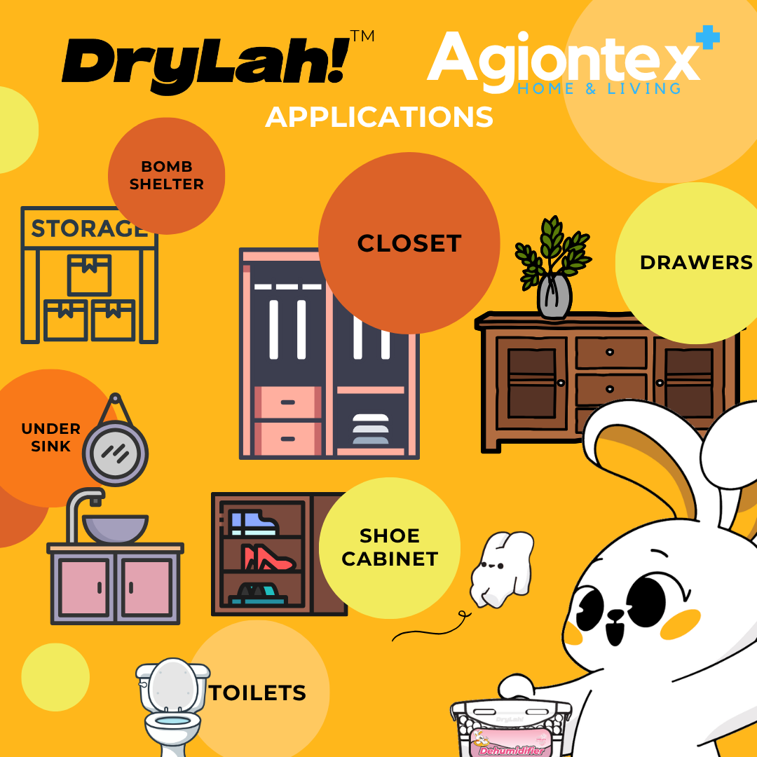 DryLah! Eco-Friendly Refillable Dehumidifier Introductory Kit by Agiontex