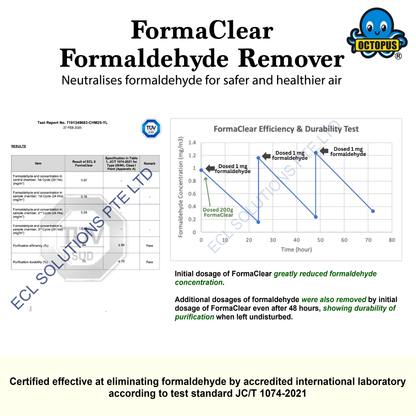 Octopus FormaClear Formaldehyde Remover