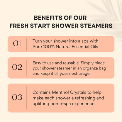 Innerfyre Fresh Start Shower Steamer – Grapefruit & Bergamot
