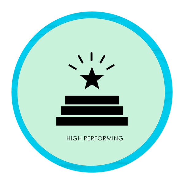 Product Performance