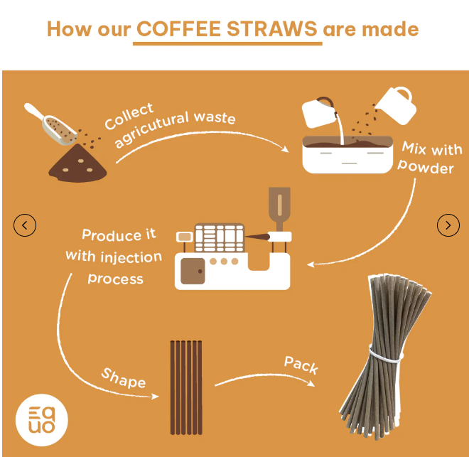 Coffee Straws Bubble Tea by Equo | Available at The Green Collective