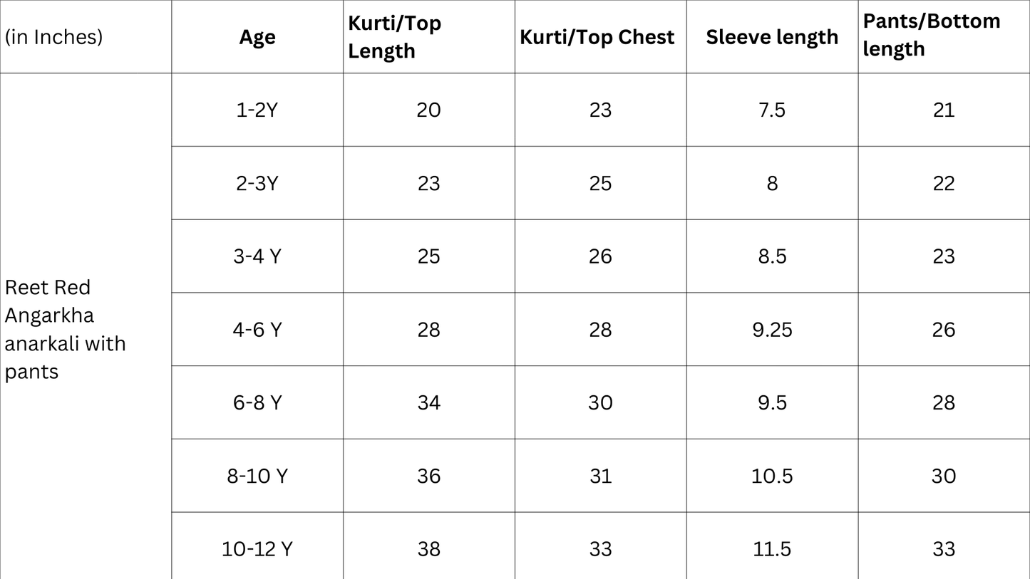 Reet Red Girls Handblock Angarkha Anarkali With Pants in Cotton