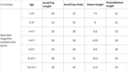 Reet Red Girls Handblock Angarkha Anarkali With Pants in Cotton