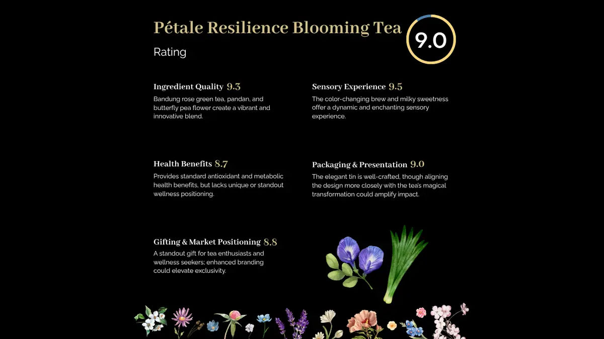 Petale Tea Storytelling Tin - Resilience Blooming Tea