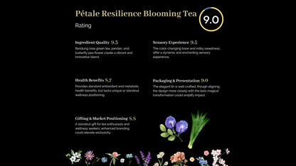 Petale Tea Storytelling Tin - Resilience Blooming Tea