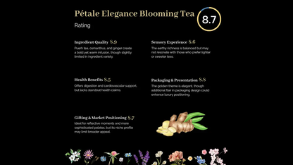 Petale Tea Storytelling Tin - Elegance Blooming Tea