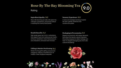 Petale Tea Petite Tin - Rose By The Bay
