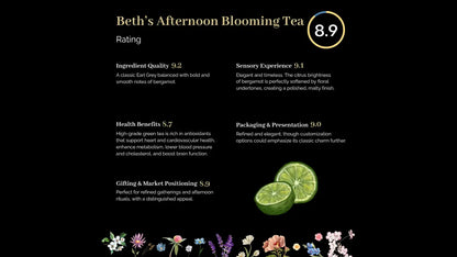 Petale Tea Petite Tin - Beth's Afternoon Tea