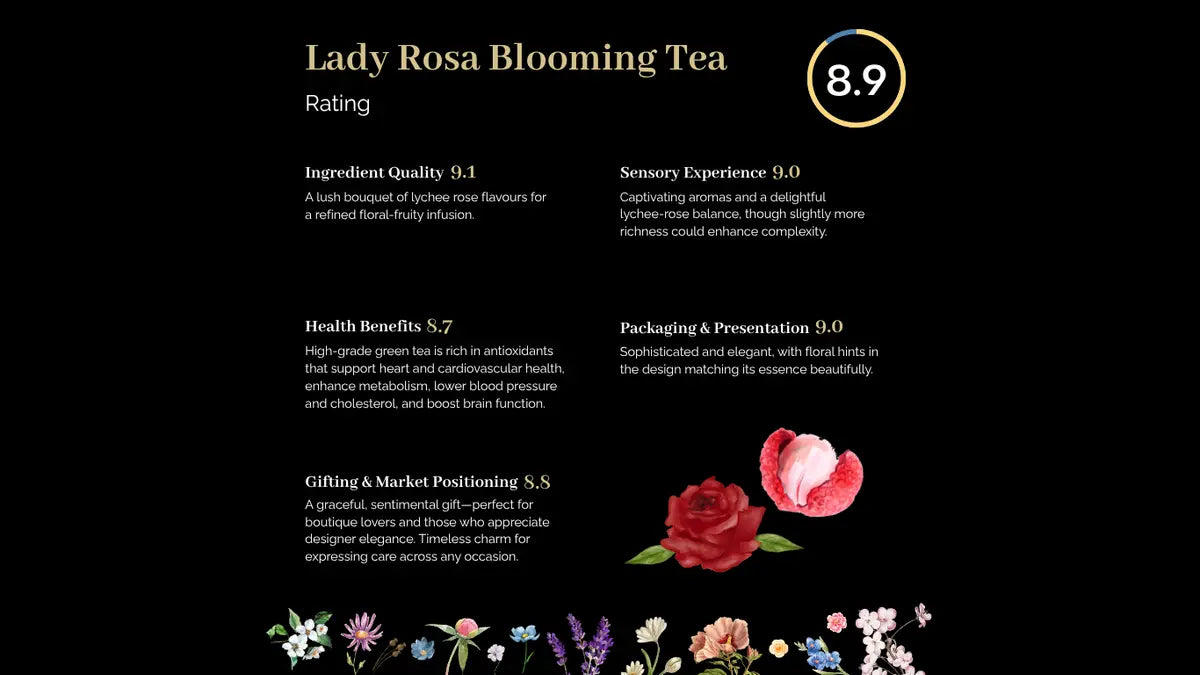 Petale Tea Petite Tin - Lady Rosa
