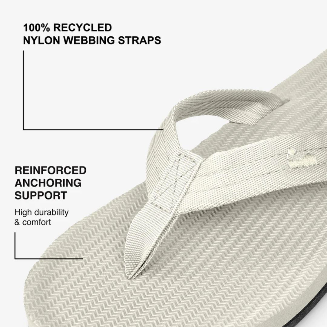 Indosole Mens Sandals Flip Flops Easy Living