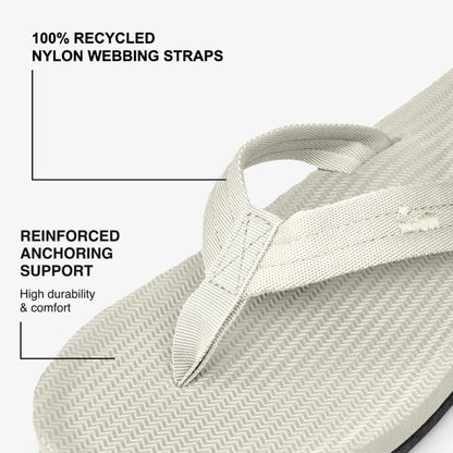 Indosole Mens Sandals Flip Flops Easy Living