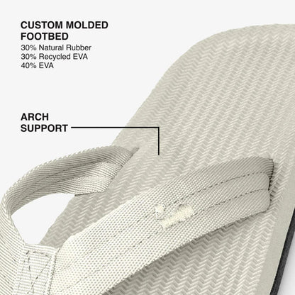 Indosole Mens Sandals Flip Flops Easy Living